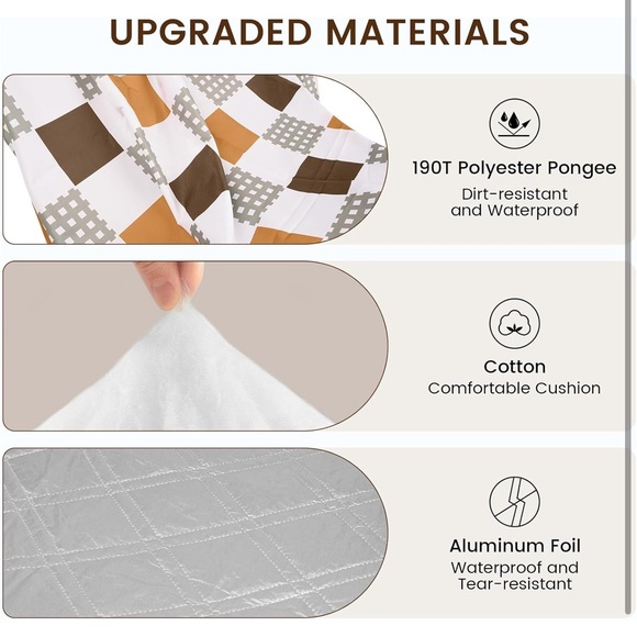 Picnic Blankets,80''x80'' Extra Large..waterproof..foldable ..(NWT) - Picture 3 of 6